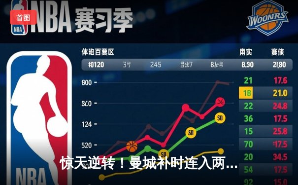 惊天逆转！曼城补时连入两球3-2绝杀热刺，哈兰德双响锁定胜局